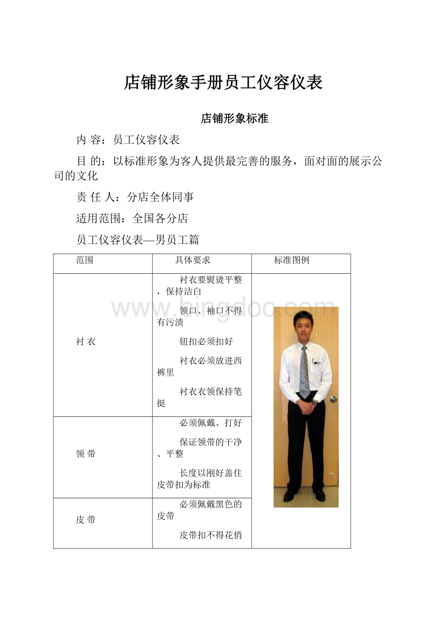 店铺形象手册员工仪容仪表.docx_第1页