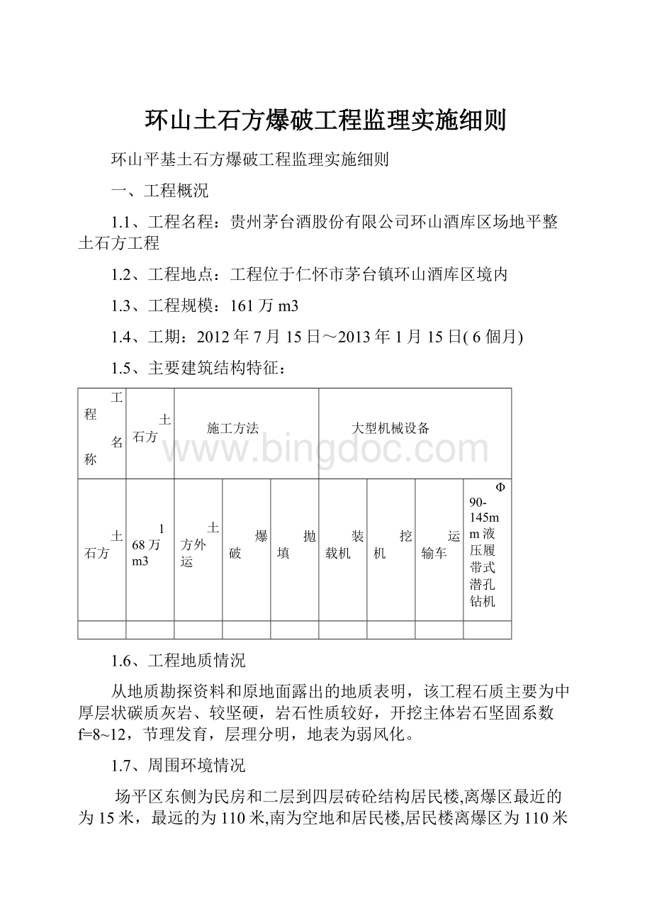 环山土石方爆破工程监理实施细则.docx