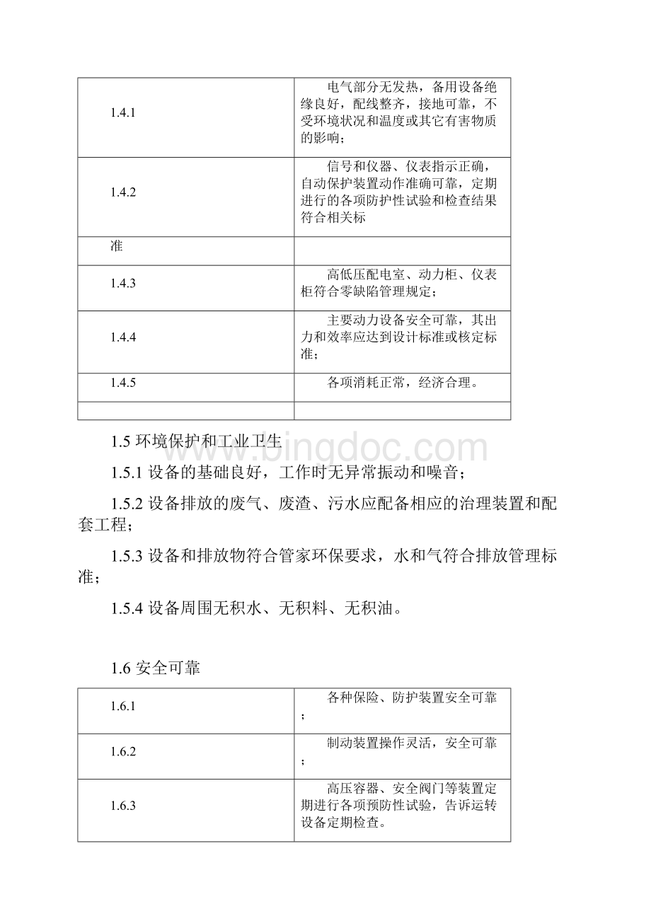 车间安全管理规章制度.docx_第3页