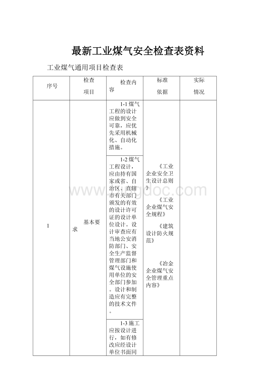 最新工业煤气安全检查表资料.docx_第1页