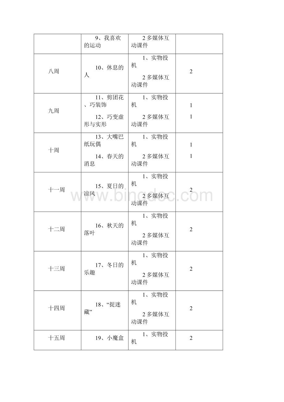 岭南版美术教案第六册.docx_第3页