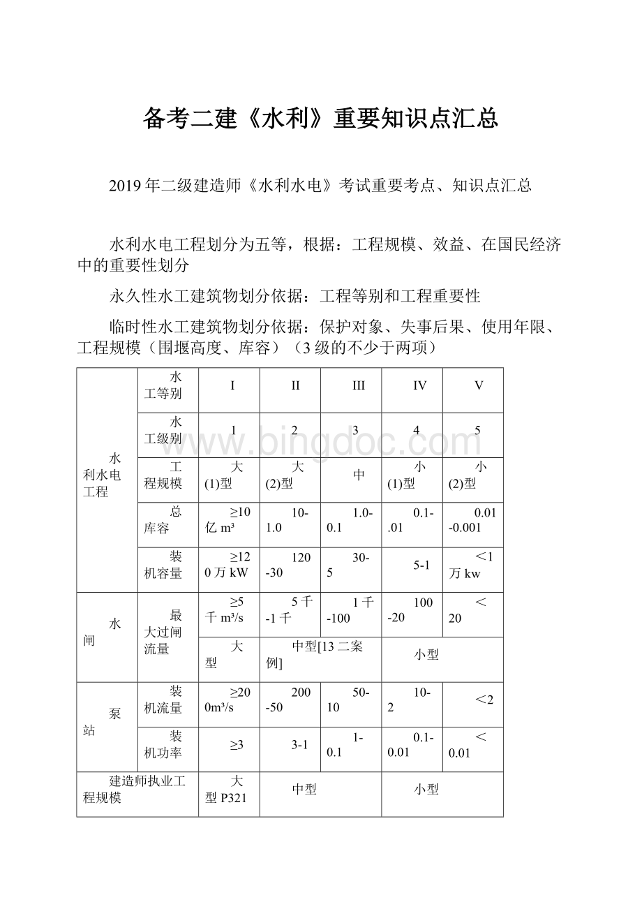 备考二建《水利》重要知识点汇总.docx