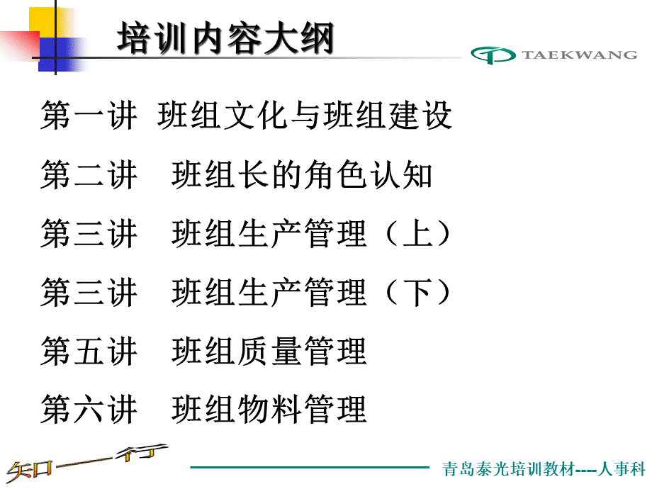 如何当好组班长.pptx_第2页