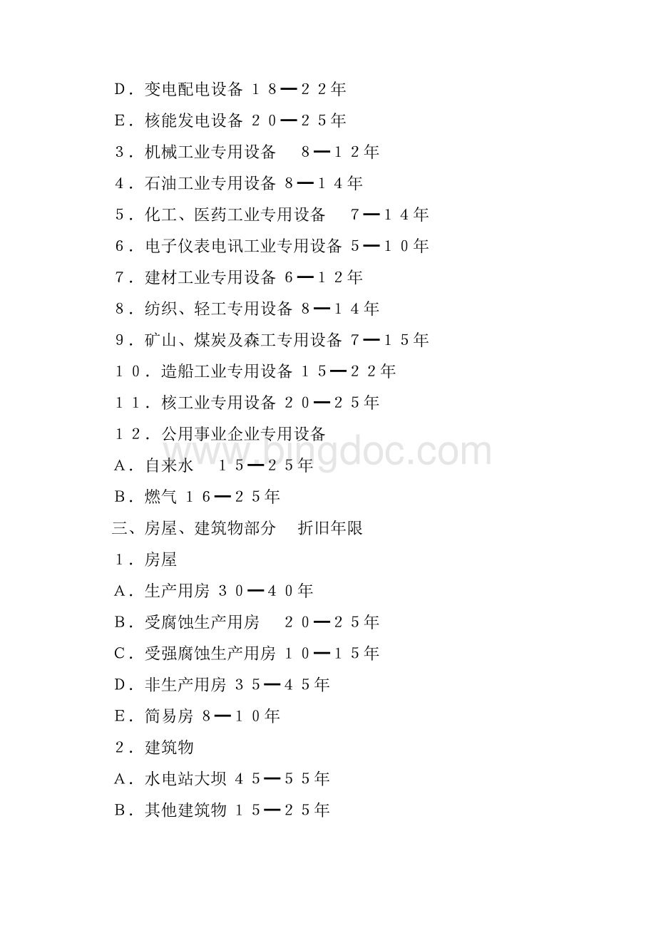 固定资产分类折旧年限表及说明.docx_第2页