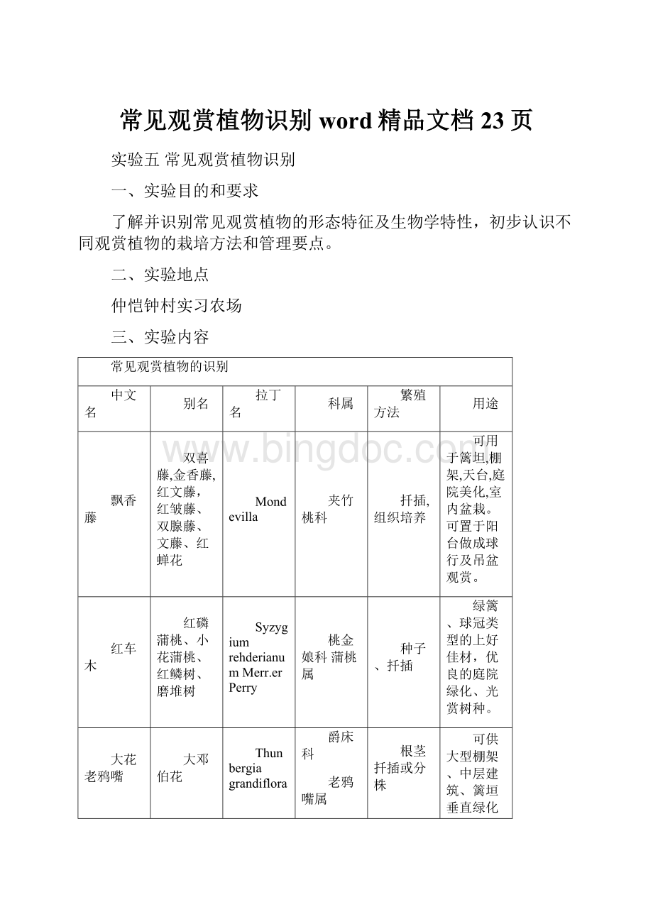 常见观赏植物识别word精品文档23页.docx