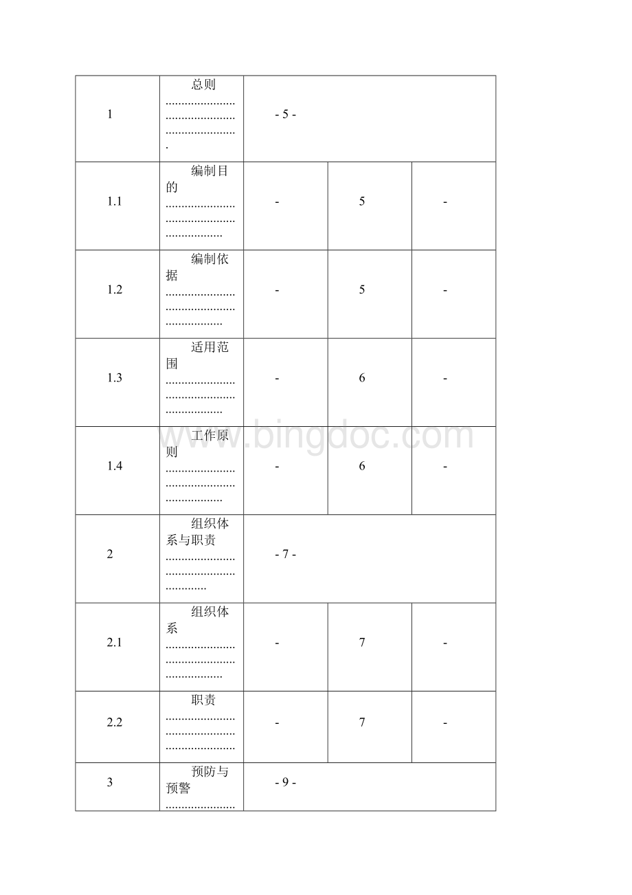 建材行业生产安全事故应急预案.docx_第3页