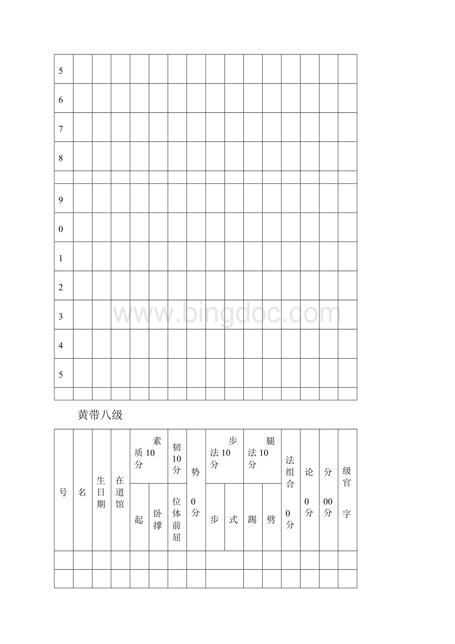 跆拳道考级打分表.docx_第2页