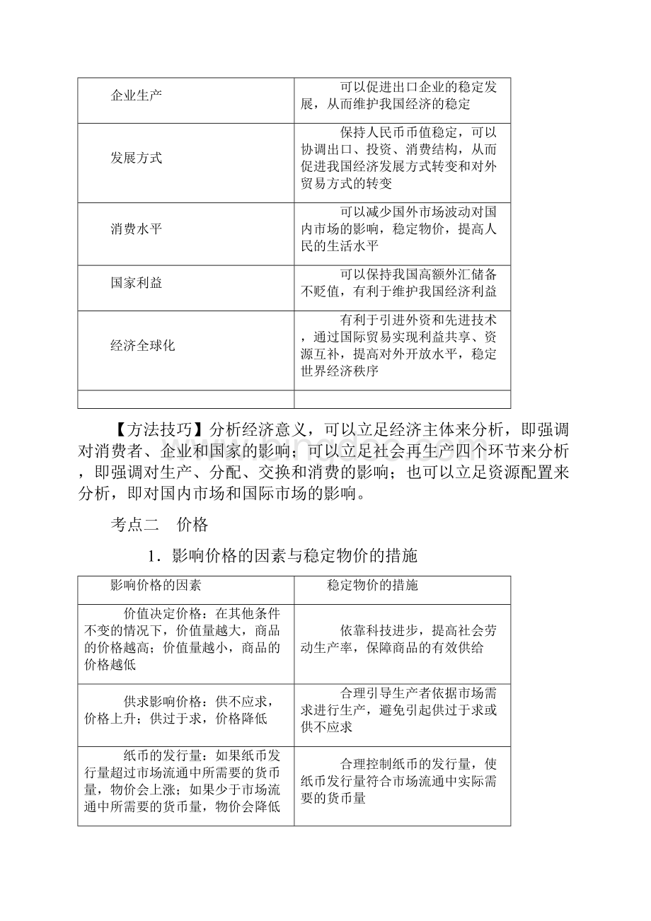 届高三政治二轮复习《经济生活》考点知识整理与技巧点拨分析.docx_第3页