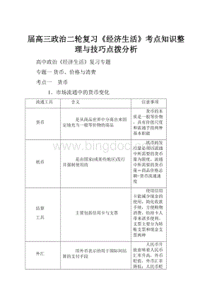 届高三政治二轮复习《经济生活》考点知识整理与技巧点拨分析.docx