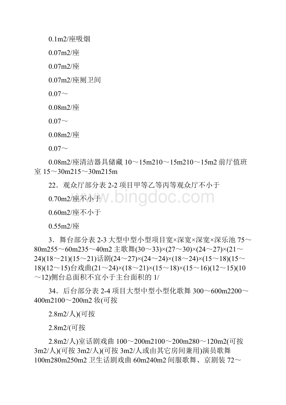 文化建筑面积指标.docx_第2页