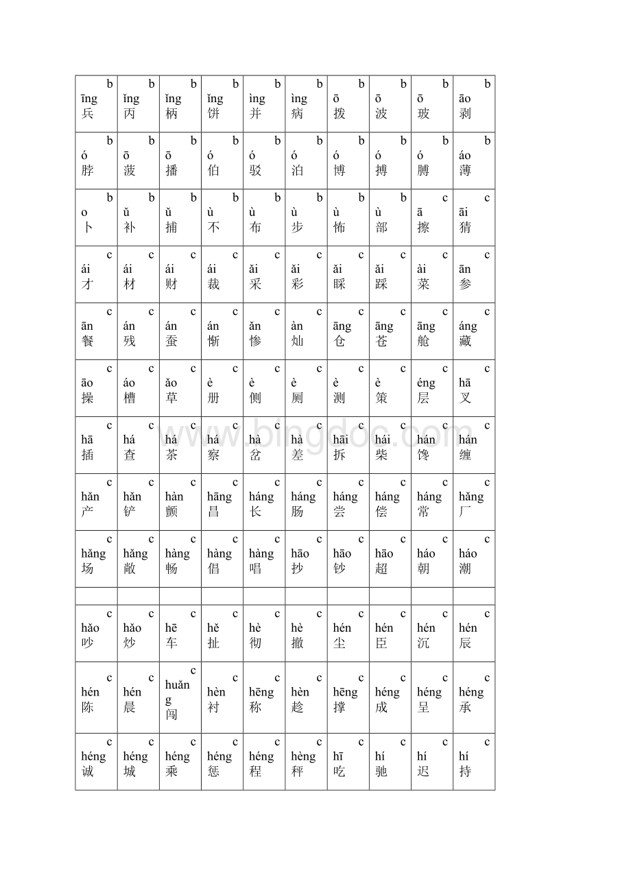 普通话水平检验测试用通用汉字全套汇编含拼音.docx_第2页