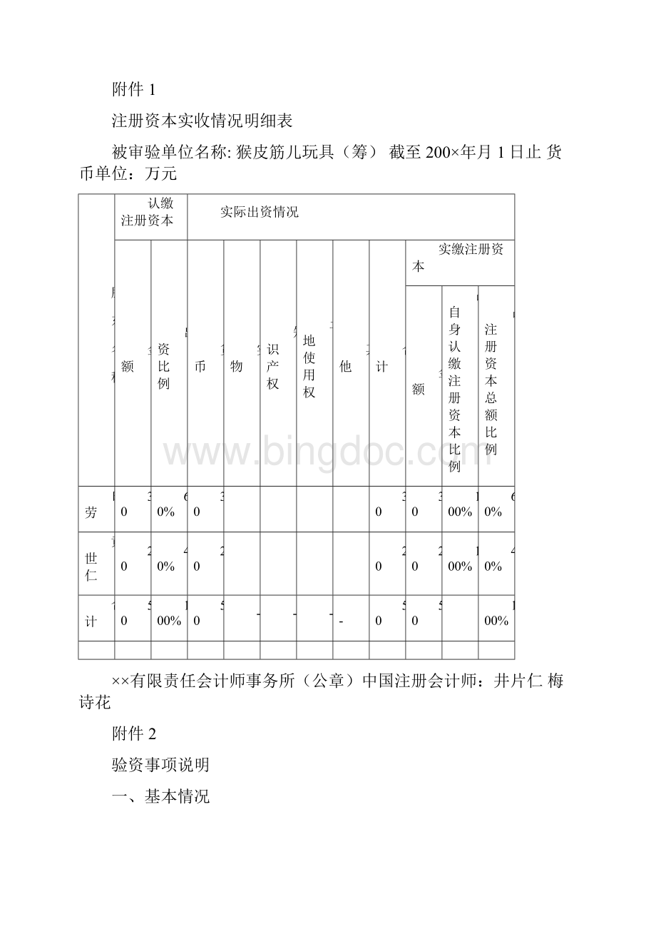 会计学习笔记模板.docx_第3页