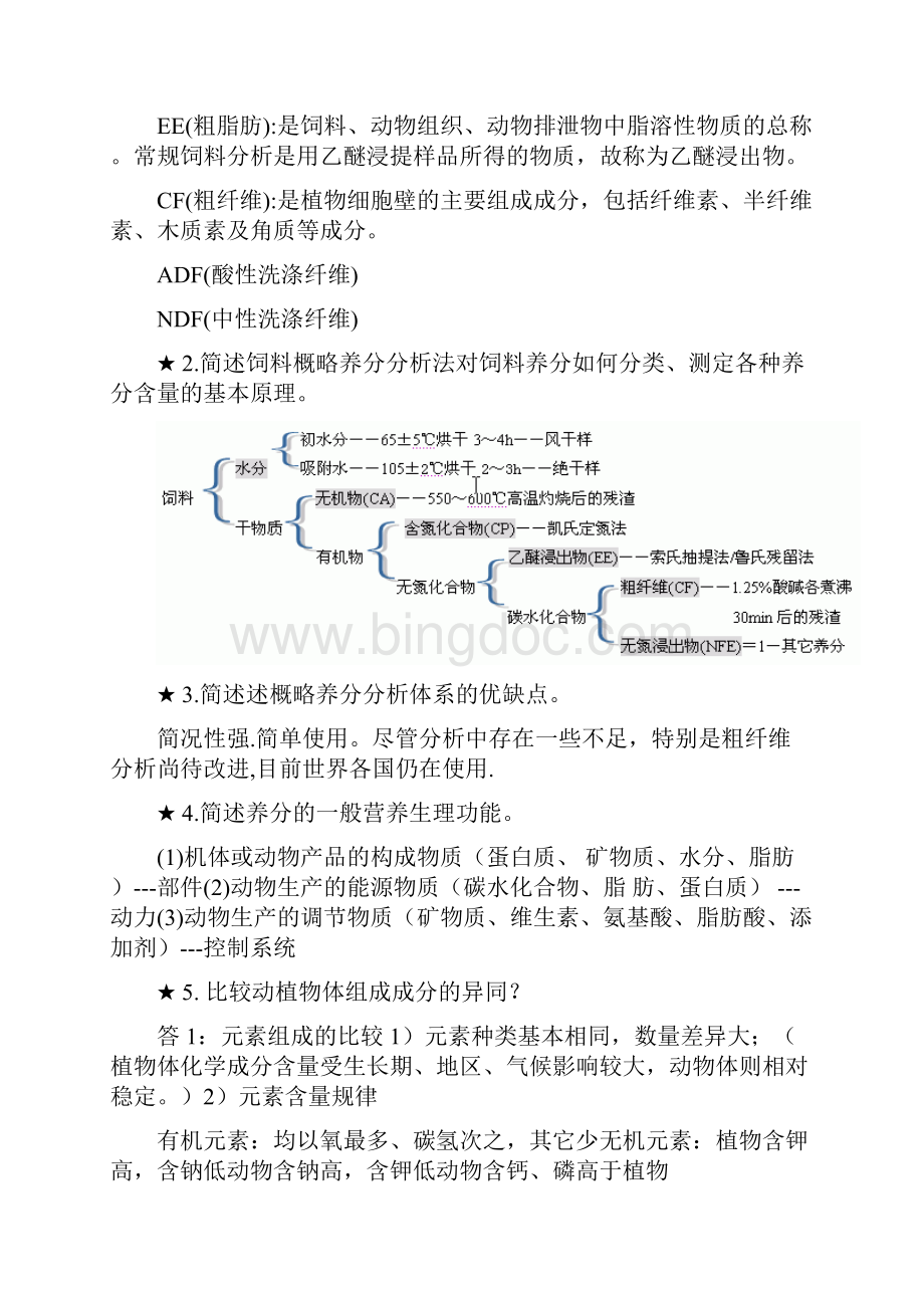动物营养学复习资料大全.docx_第3页