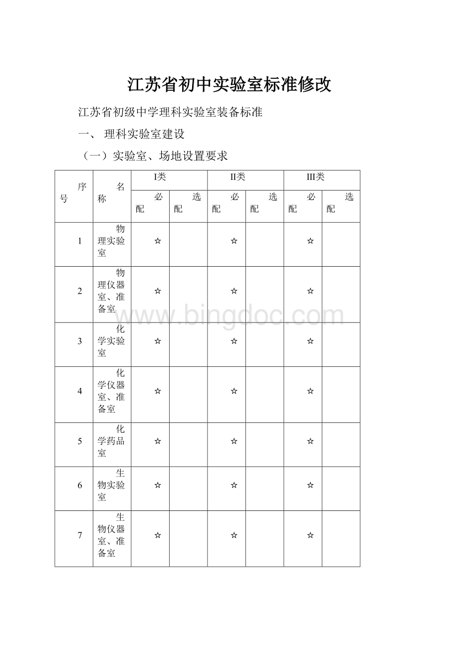 江苏省初中实验室标准修改.docx_第1页