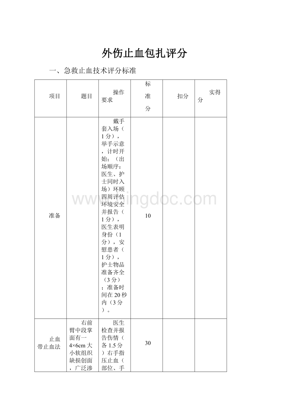 外伤止血包扎评分.docx_第1页