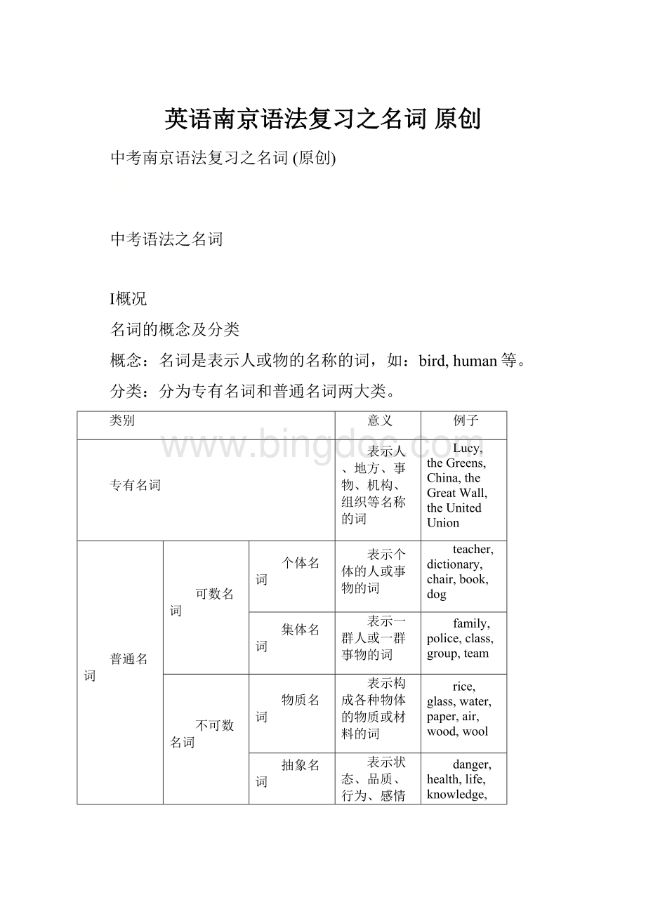 英语南京语法复习之名词 原创.docx_第1页