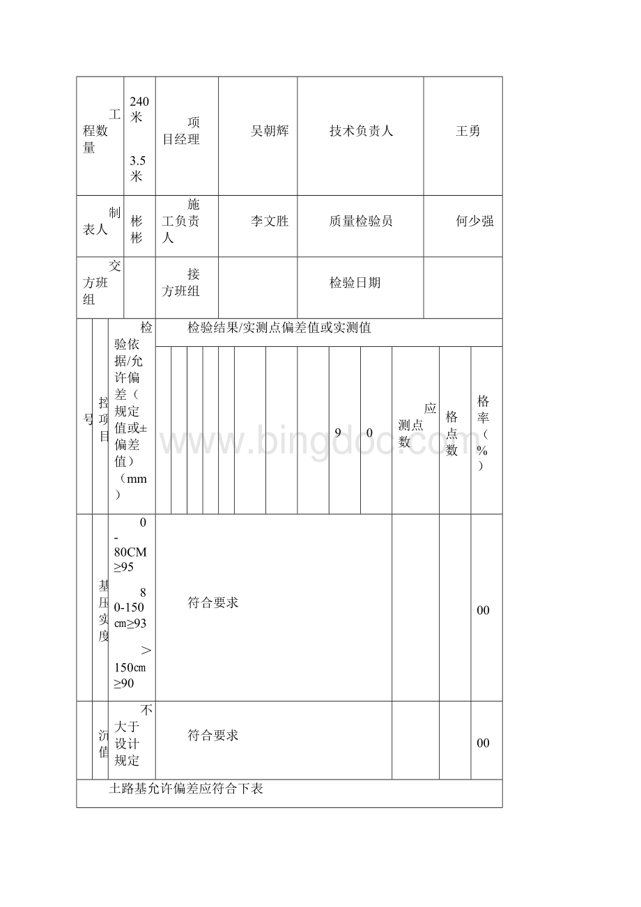 土方路基检验批质量检验记录.docx_第3页