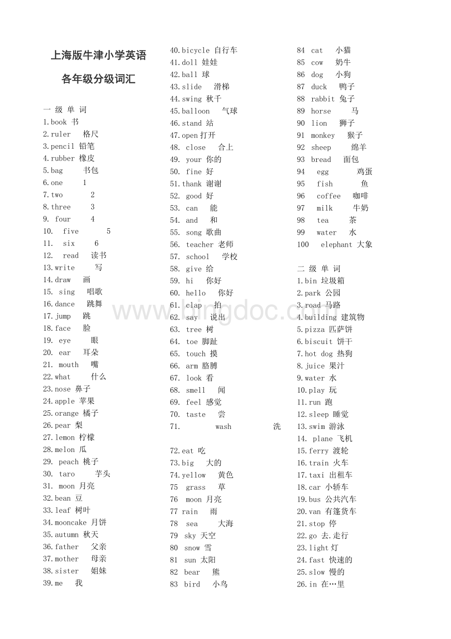 上海版小学牛津英语1-6级单词整理(可直接打印).doc