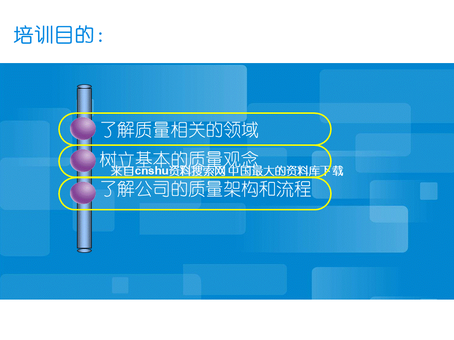 【质量基础知识培训教材ISO900体系】（PPT 72页）.pptx_第2页