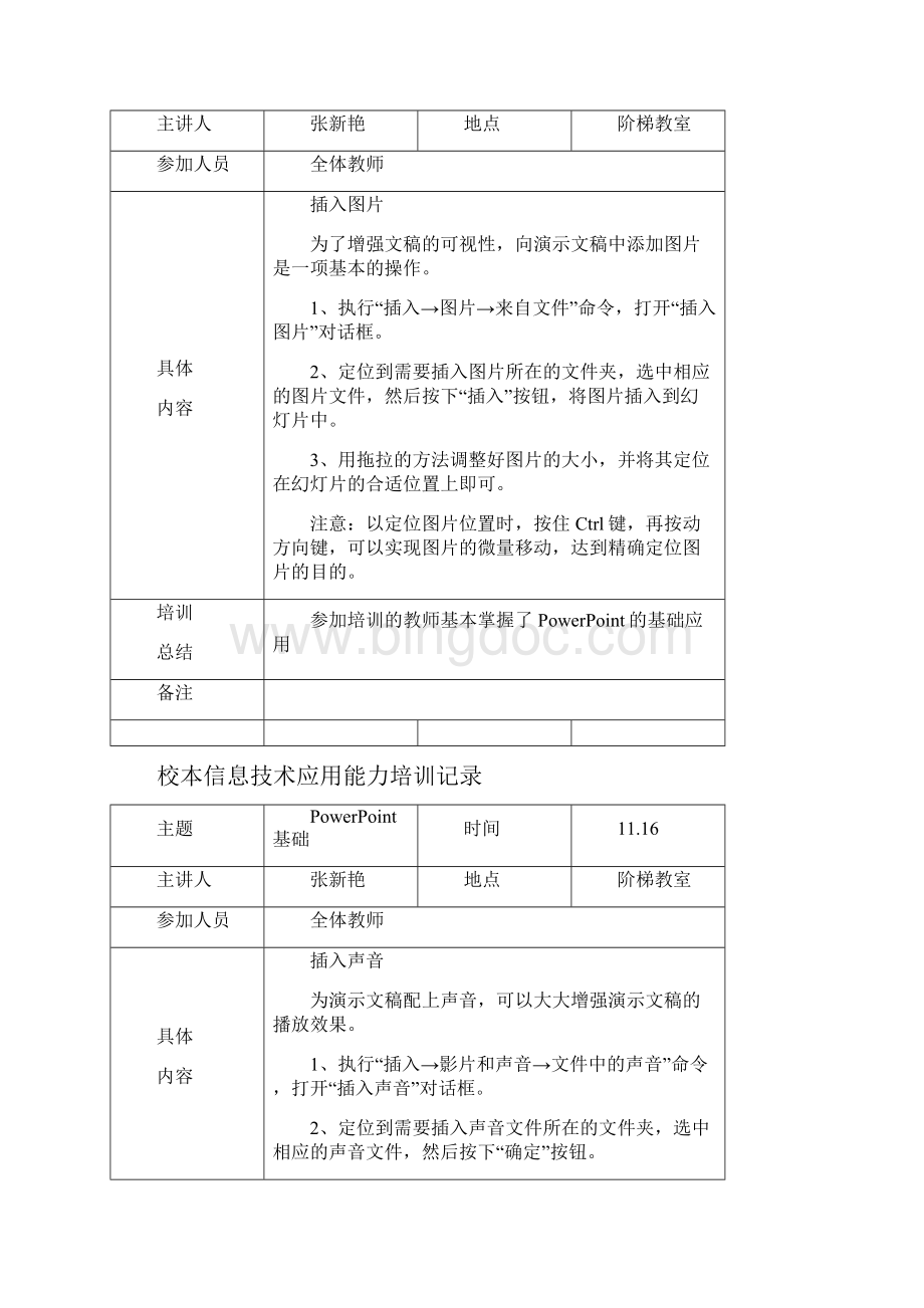 初中信息技术应用能力培训记录三年.docx_第2页