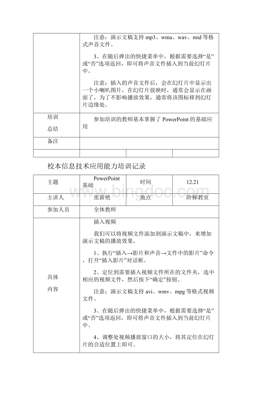 初中信息技术应用能力培训记录三年.docx_第3页