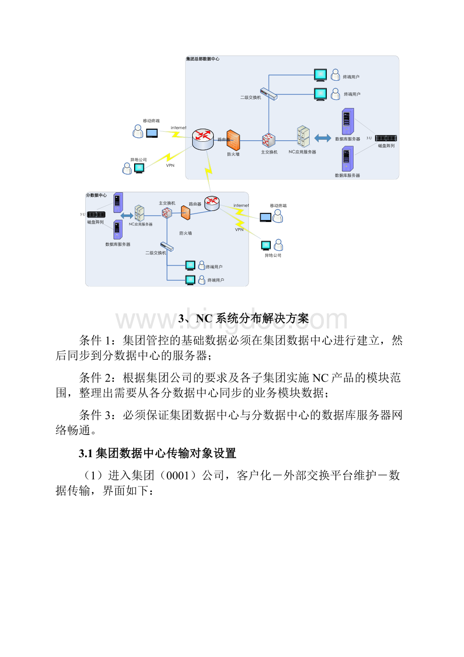 NC分步式应用数据同步解决方案.docx_第2页