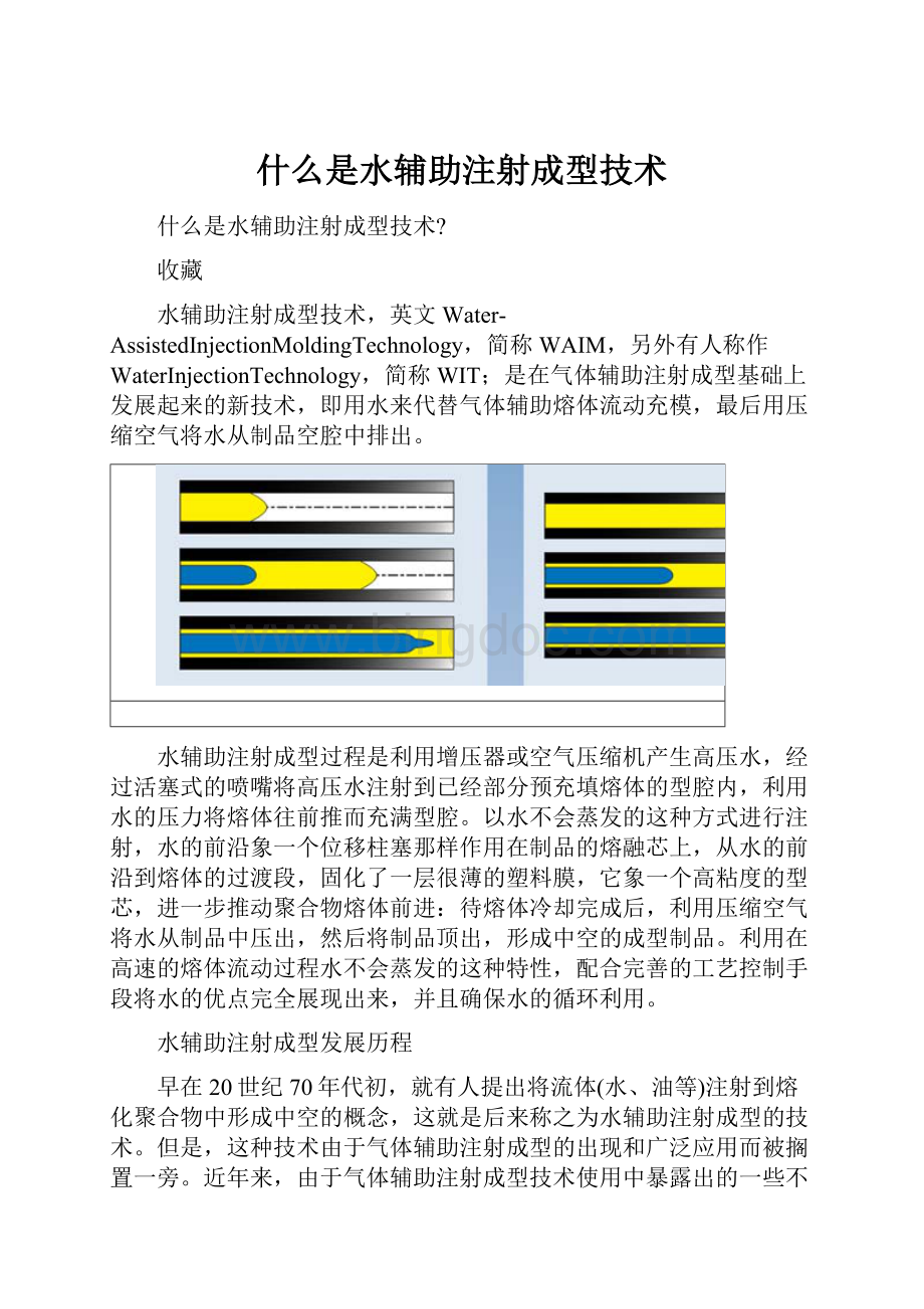 什么是水辅助注射成型技术.docx_第1页