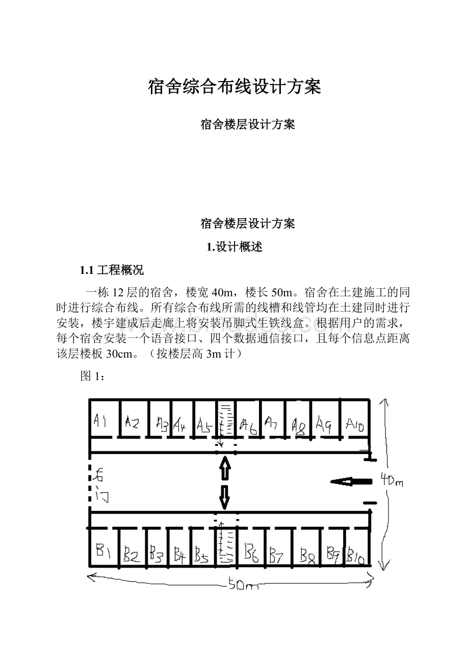 宿舍综合布线设计方案.docx