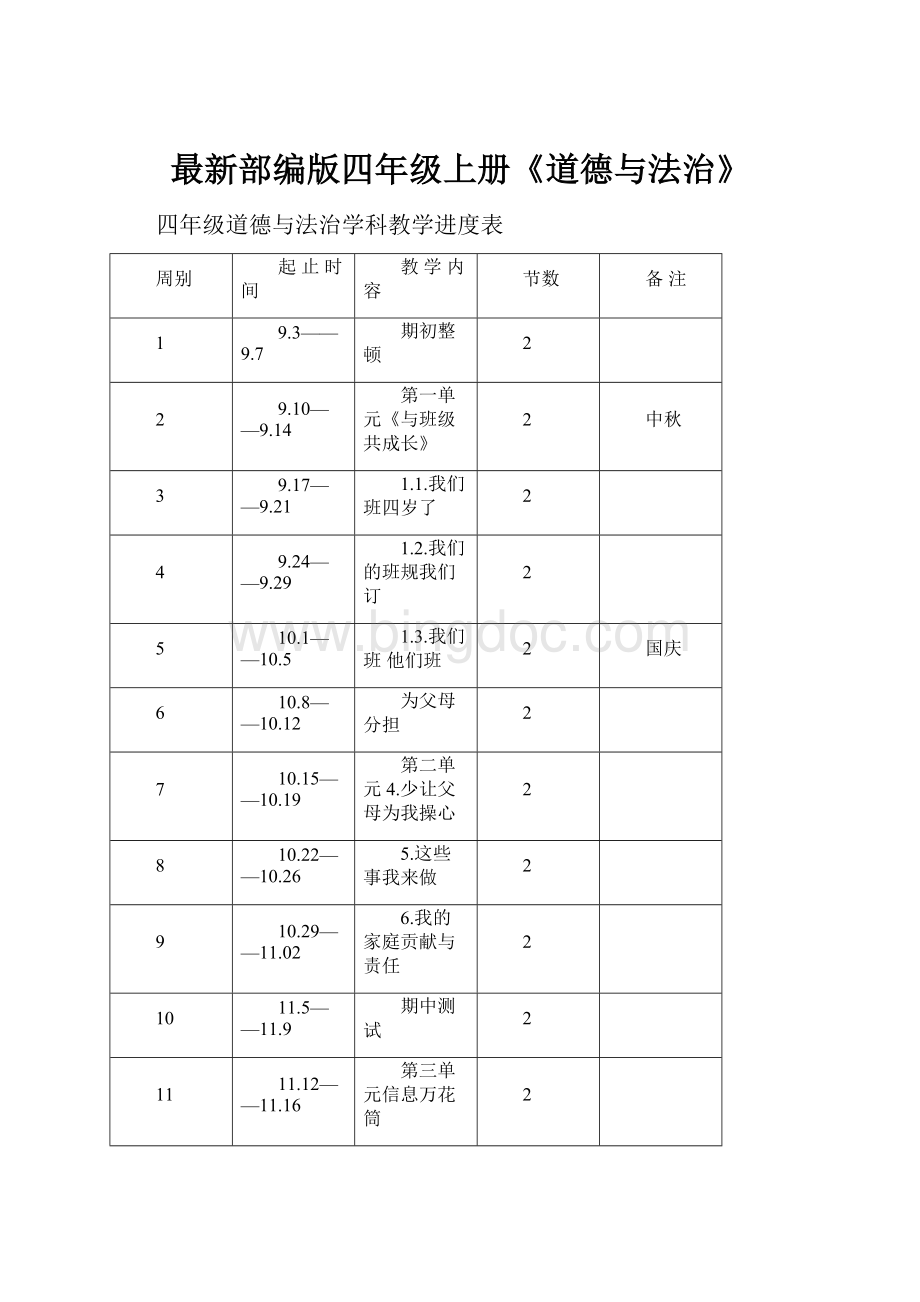 最新部编版四年级上册《道德与法治》.docx_第1页