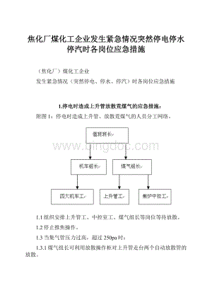 焦化厂煤化工企业发生紧急情况突然停电停水停汽时各岗位应急措施.docx