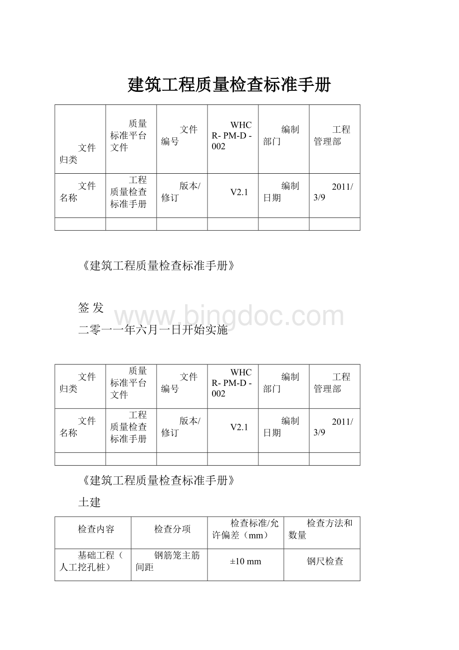 建筑工程质量检查标准手册.docx