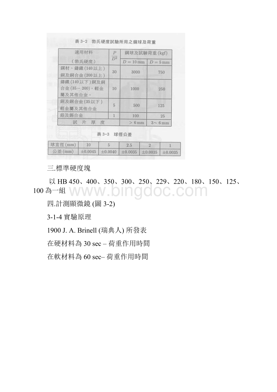 洛氏硬度与抗拉强度勃氏硬度之关系.docx_第2页