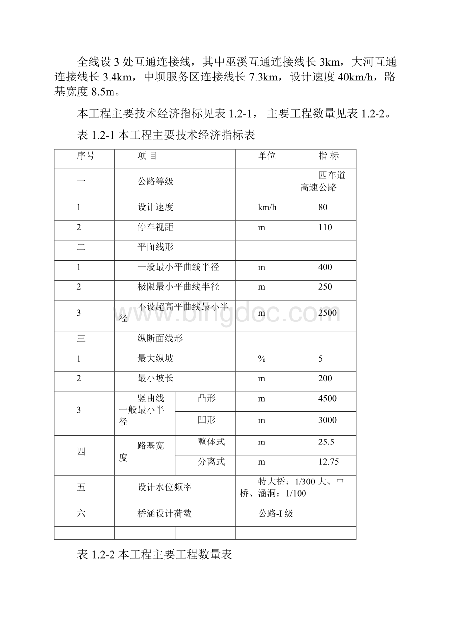 重庆巫溪至陕西镇坪高速公路重庆段.docx_第3页