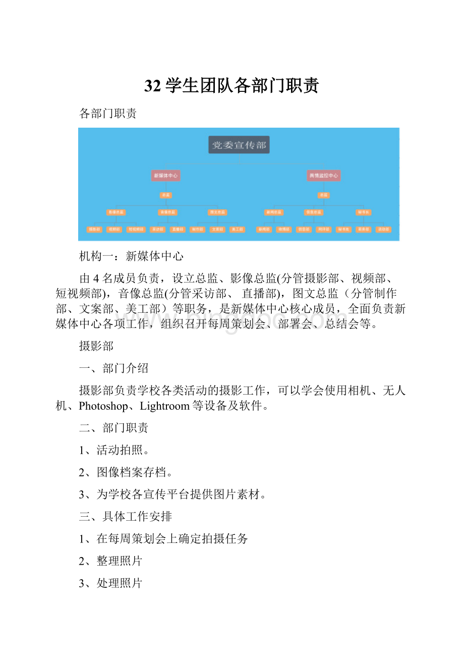 32学生团队各部门职责.docx