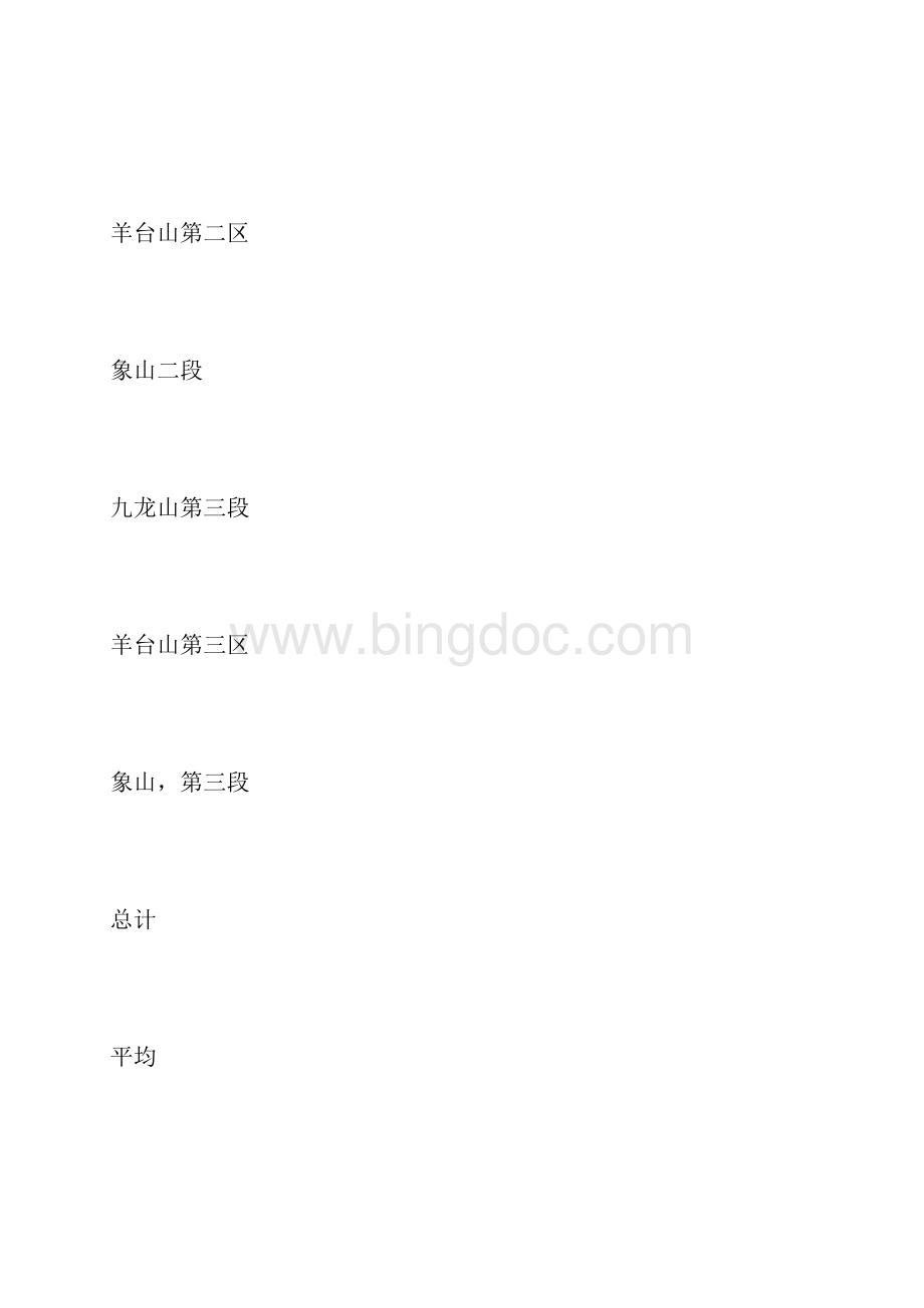 户外活动总结今天户外活动写个总结.docx_第2页