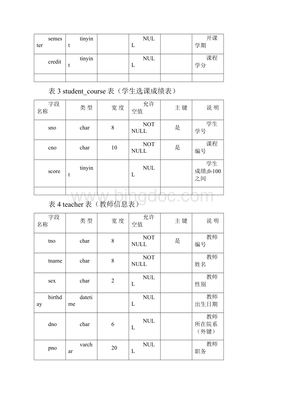 Sql Server数据库查询语句练习题含答案.docx_第3页