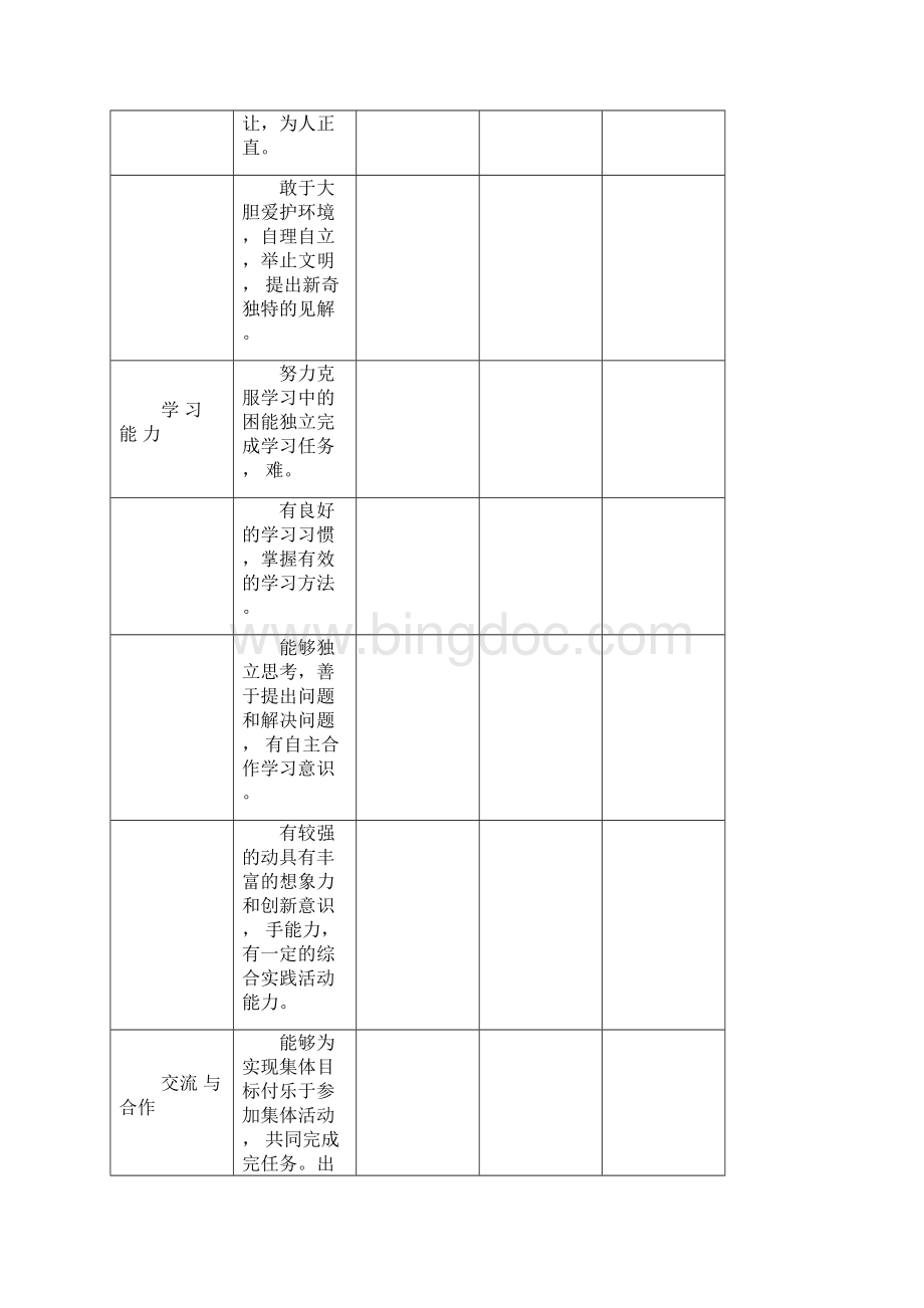 完整word版小学生综合素质评价表.docx_第2页