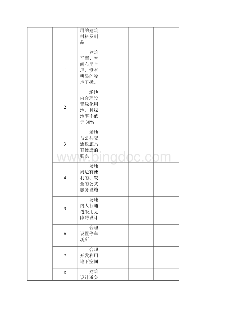 绿色建筑工程内容验收表修改.docx_第2页