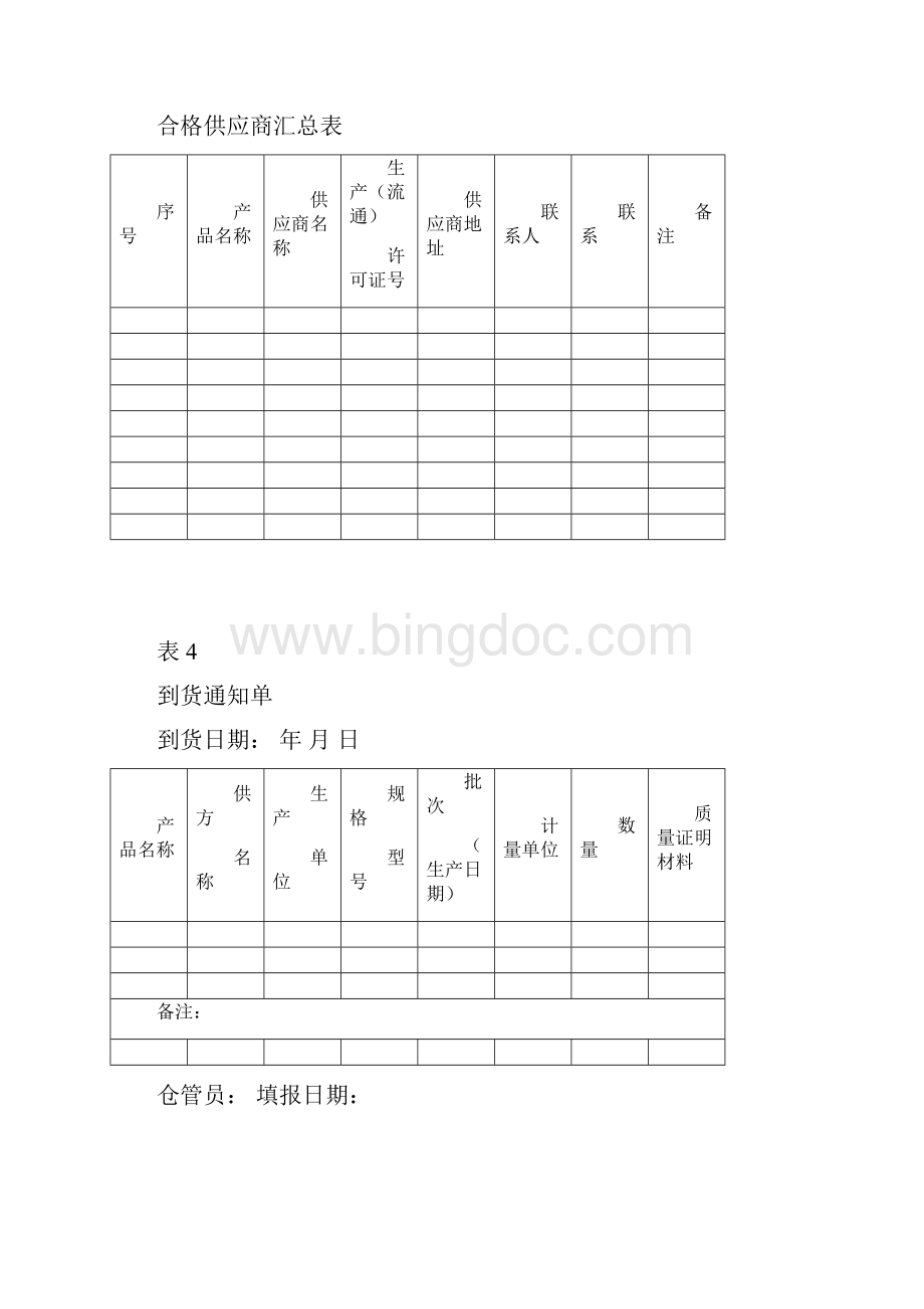 食品安全管理体系记录表格模板.docx_第3页