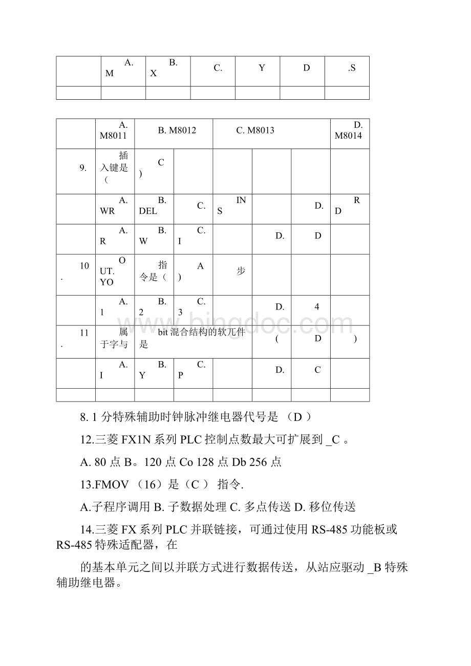 PLC变频器触摸屏模块考试题.docx_第2页