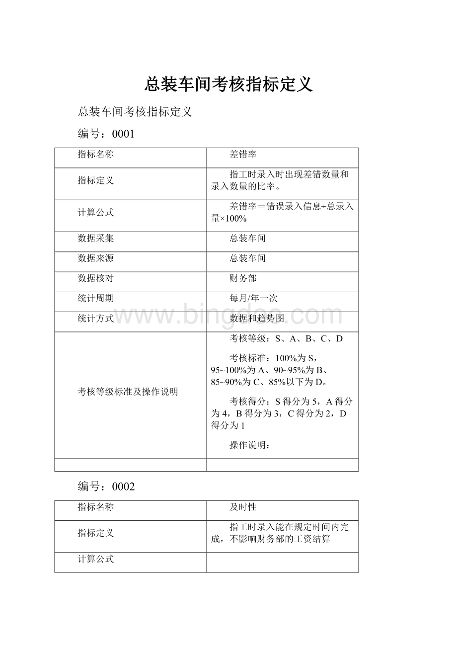 总装车间考核指标定义.docx