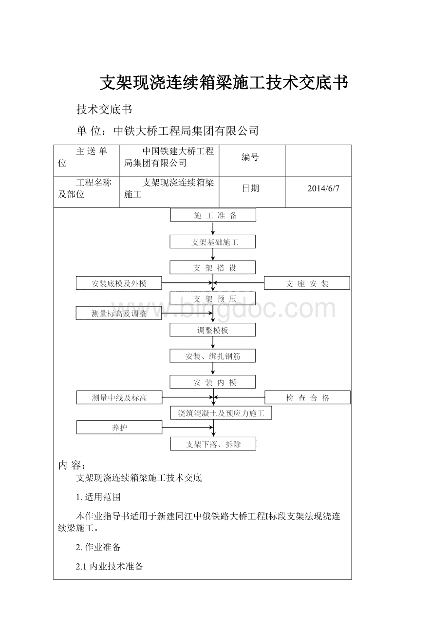 支架现浇连续箱梁施工技术交底书.docx_第1页