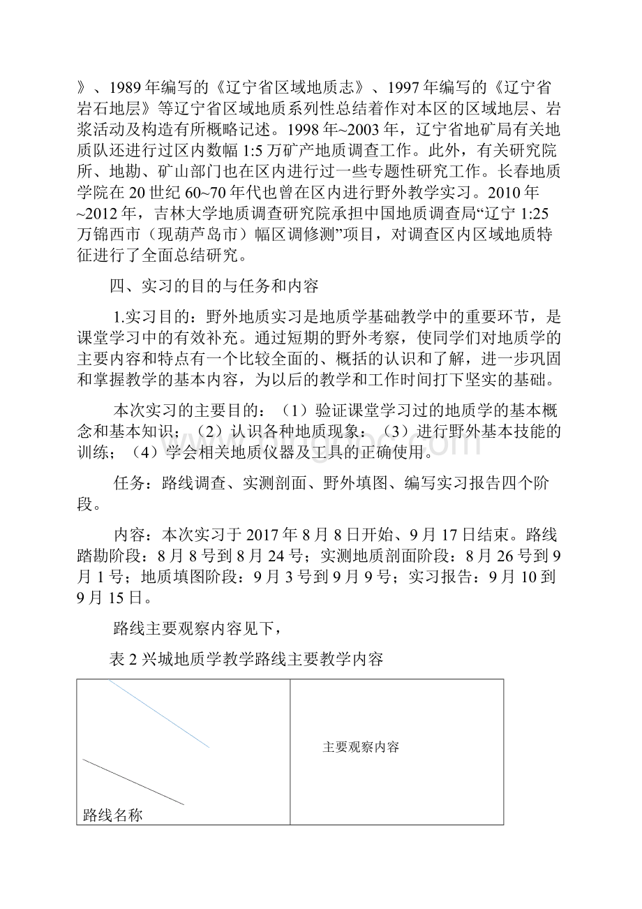 吉林大学地质学兴城实习报告.docx_第2页