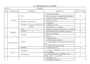 安全健康风险评估表格.xls