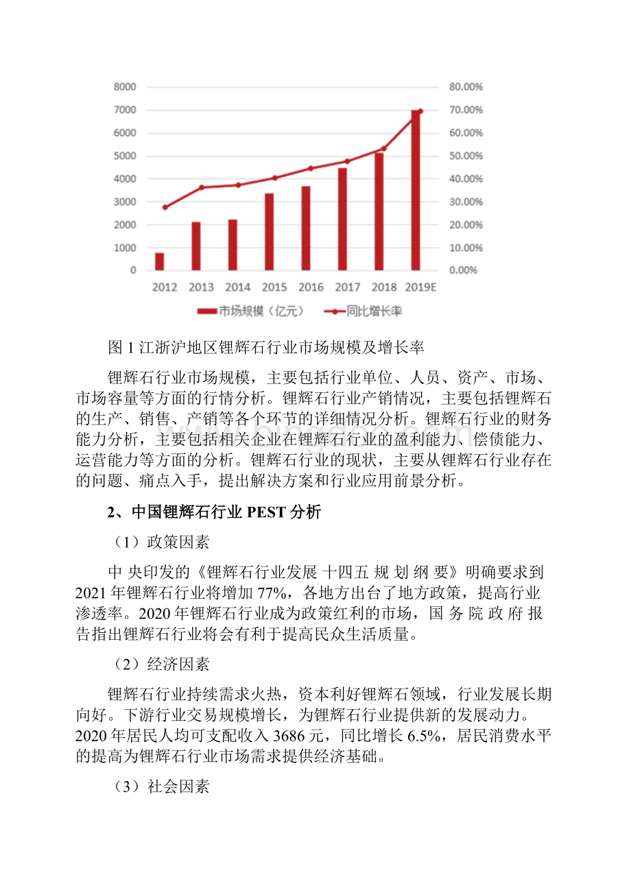 锂辉石行业市场分析报告.docx_第3页
