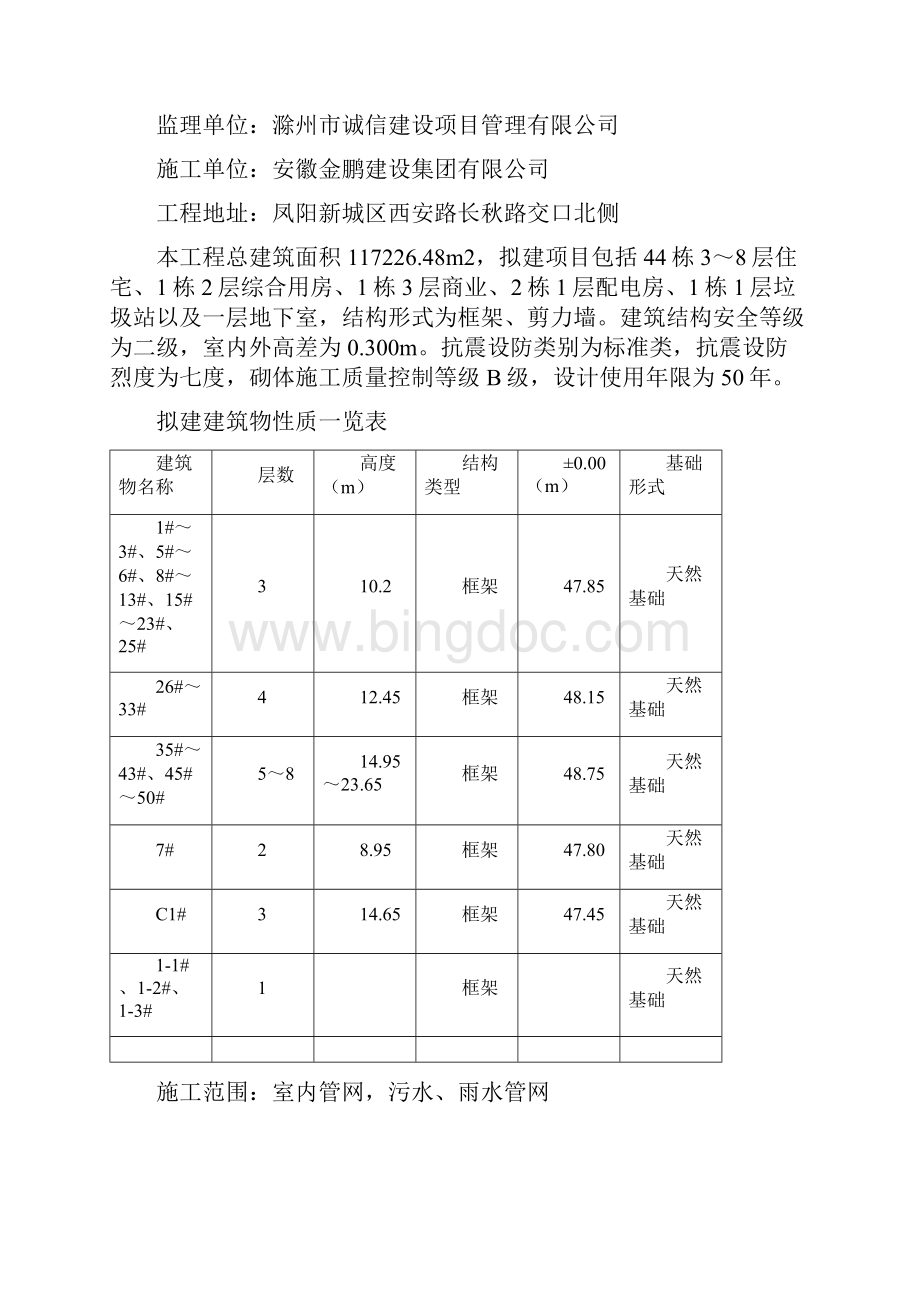 给排水施工方案.docx_第3页