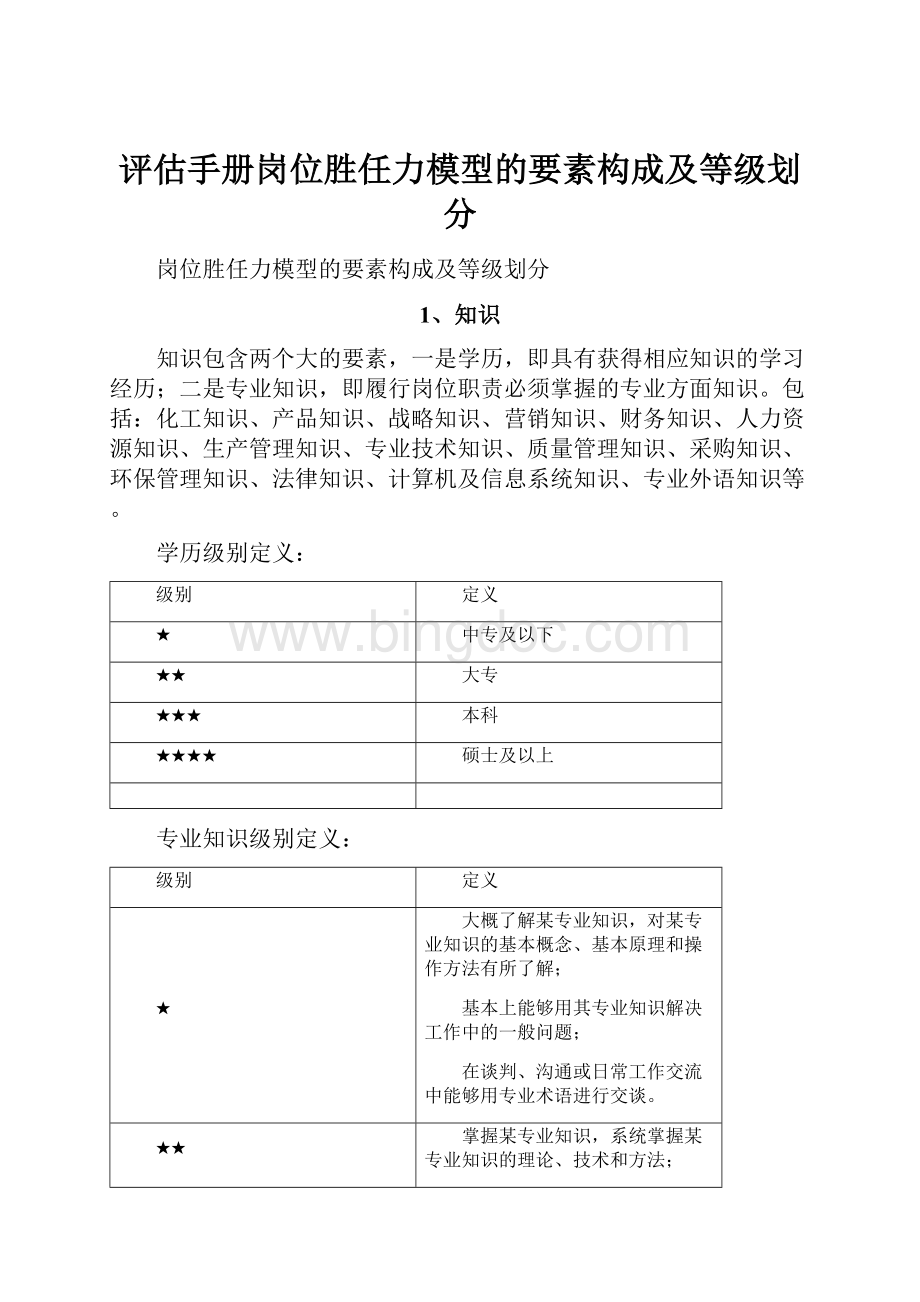 评估手册岗位胜任力模型的要素构成及等级划分.docx_第1页