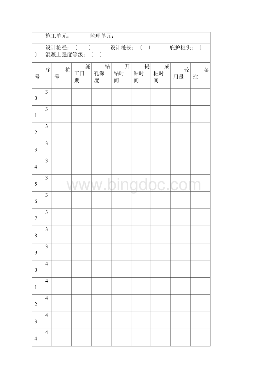 CFG桩施工记录表整理.docx_第3页