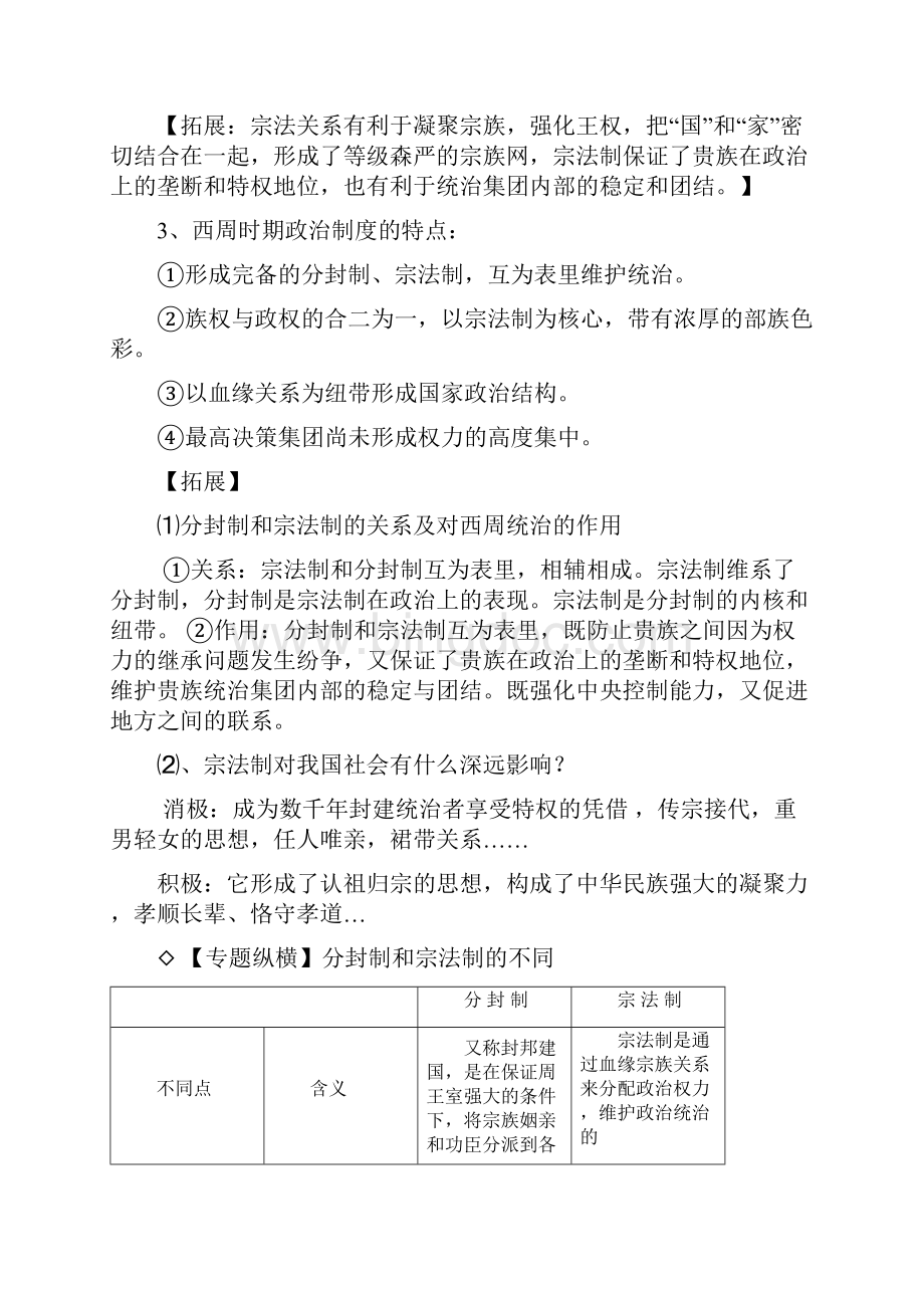 高考历史提纲.docx_第2页