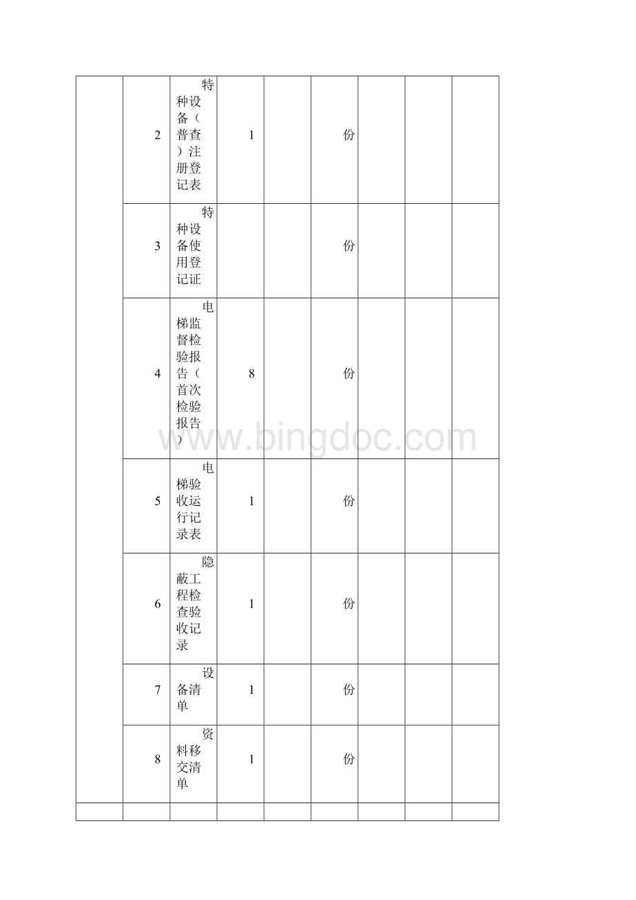 物业接管验收电梯竣工资料移交清单.docx_第3页